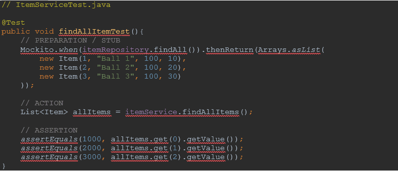 Item Service Test image