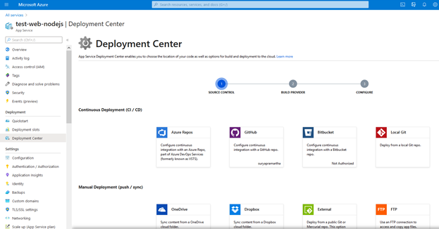 Azure App Service and Azure DevOps: Deploy any Web App with Minimum ...