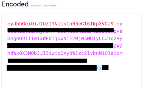 GraphQL Server Authorization with JWT | Mitrais
