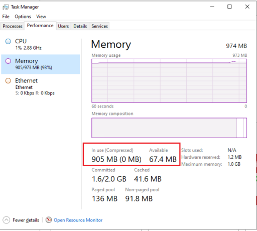 Hosting ASP .NET Core Application as SystemD Service on Azure Linux VM ...